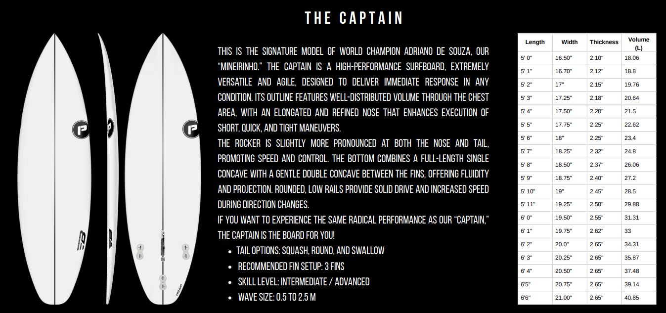 THE CAPTAIN